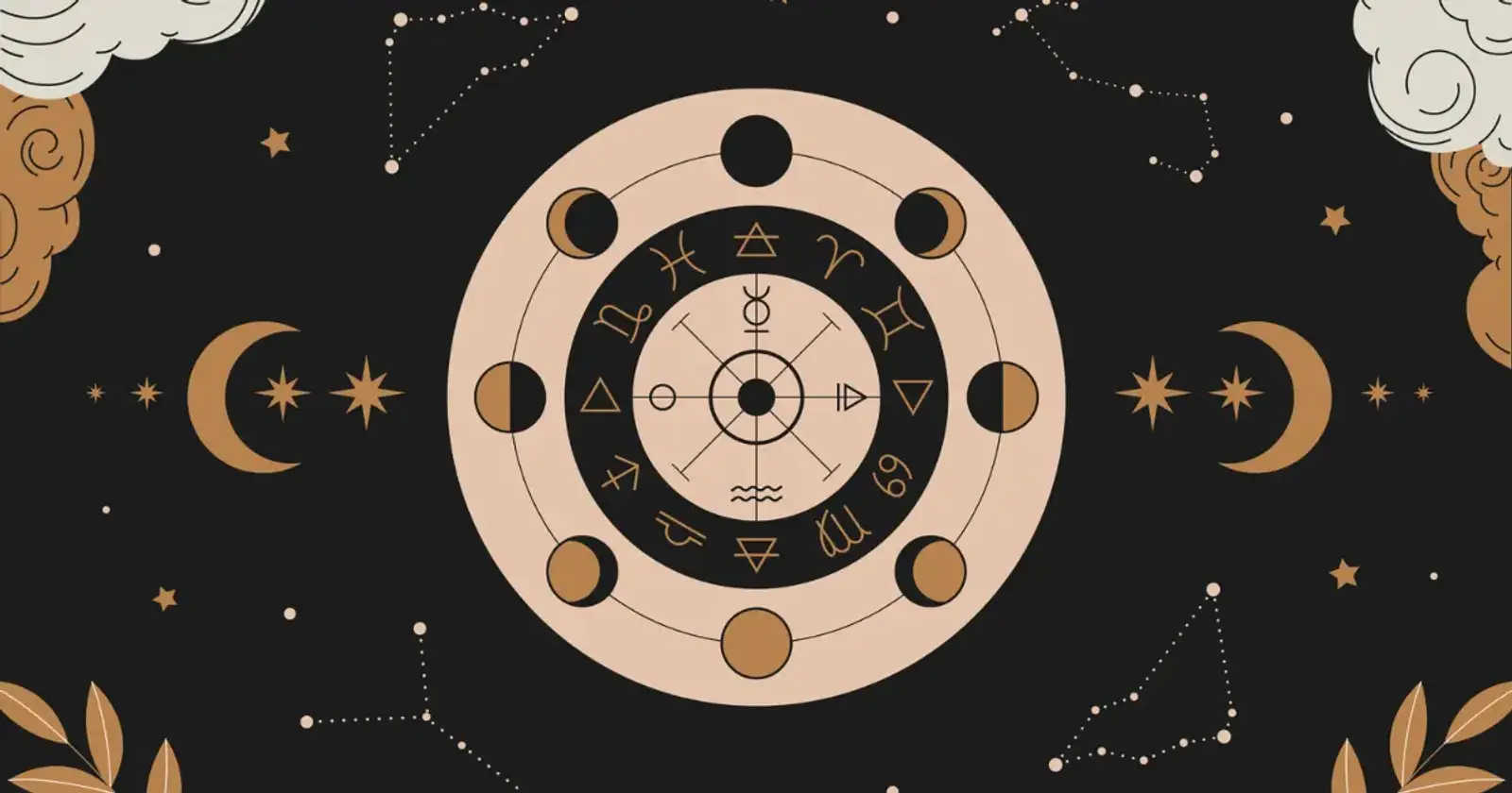 Rólam – Anikó asztrológus portré