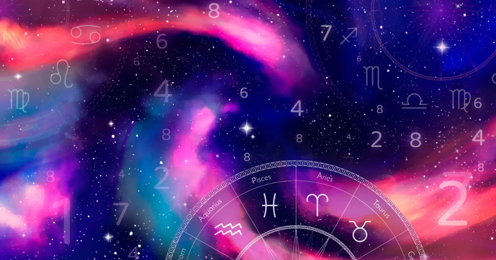 Asztrológiai párkapcsolati háttér