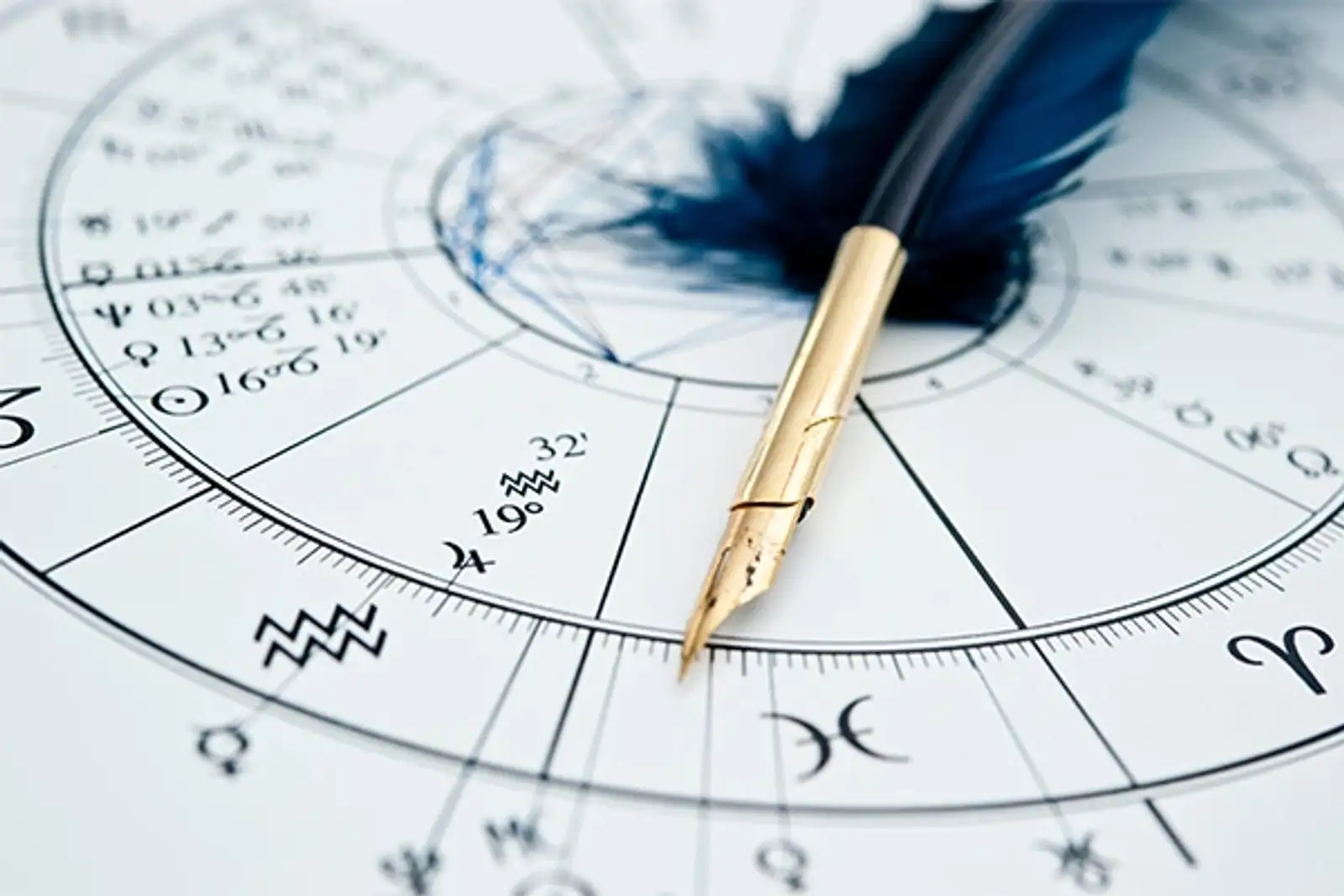 Asztrológiai elemzés – belső minták megértése